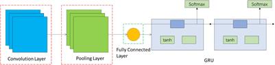 Metaverse-Powered Experiential Situational English-Teaching Design: An Emotion-Based Analysis Method